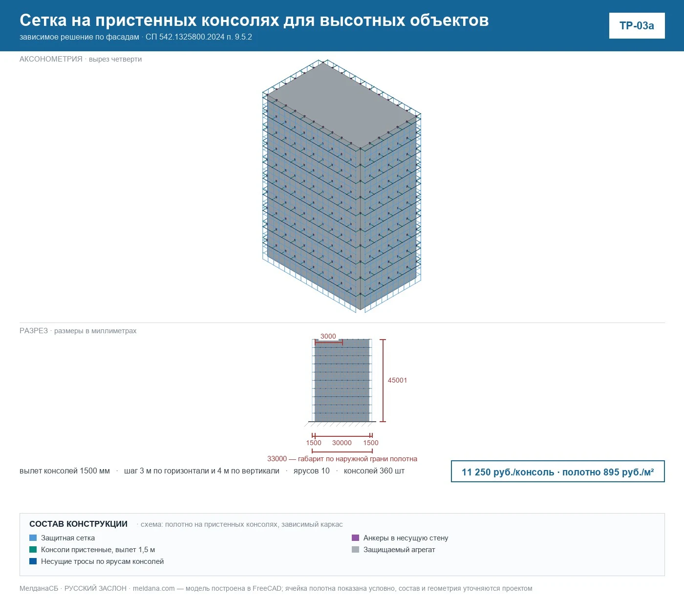 Сетка на пристенных консолях для высотных объектов (ТР-03а) 