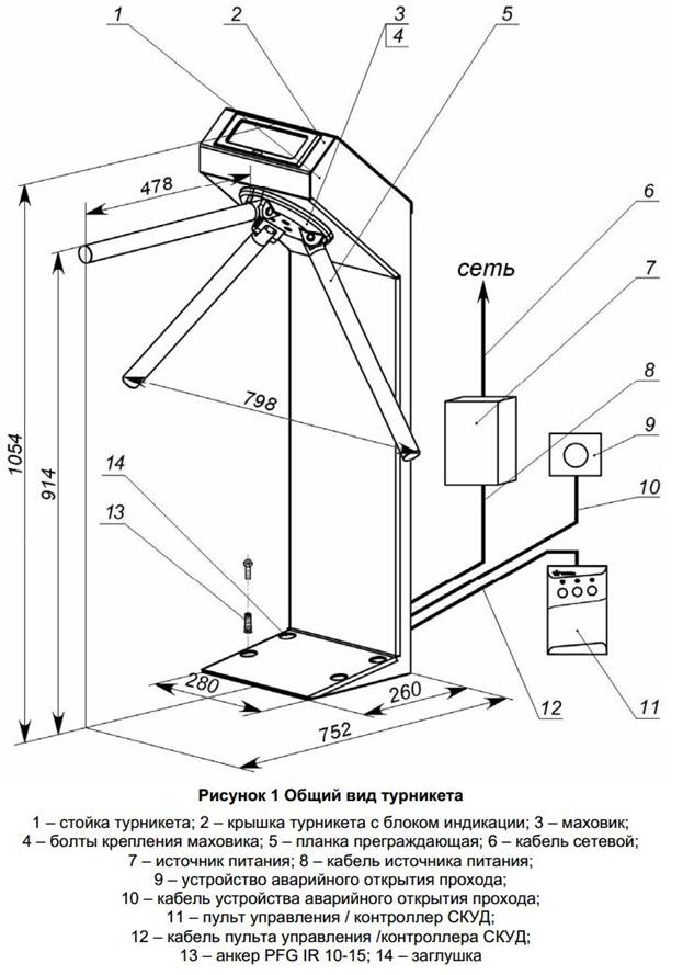 Схема турникета фото