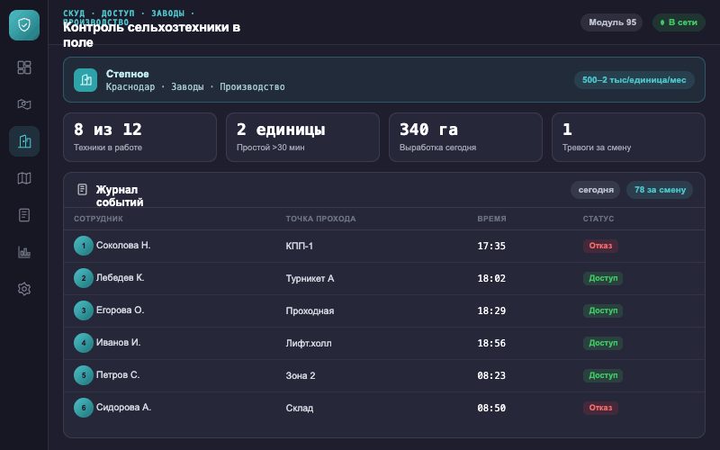 Интерфейс оператора — Система Малахит